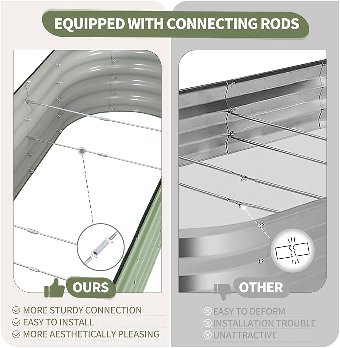 Galvanized Raised Garden Bed Outdoor- 2 Pcs Raised Beds - Image 5
