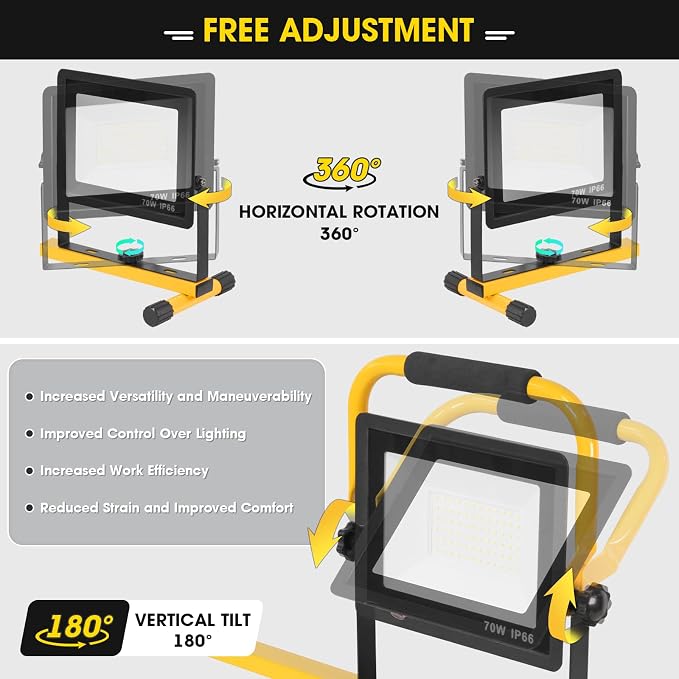 21000Lumen LED Work Lights - Image 5