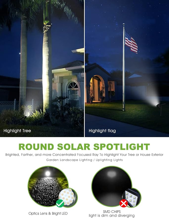 DBF Solar Outdoor Lights, 600LM Solar Spot Lights Outdoor Waterproof - Image 2