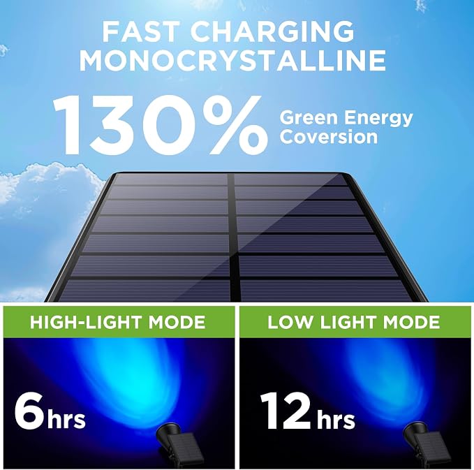 InnoGear Solar Lights Outdoor Waterproof Halloween Christmas Solar Garden Light - Image 5