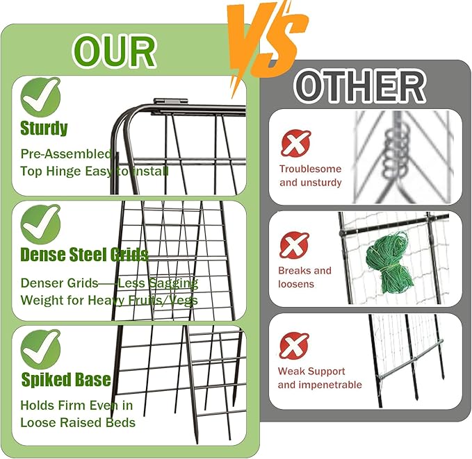 Heavy Duty 50"x17" Adjustable A-Frame Trellis - Image 4