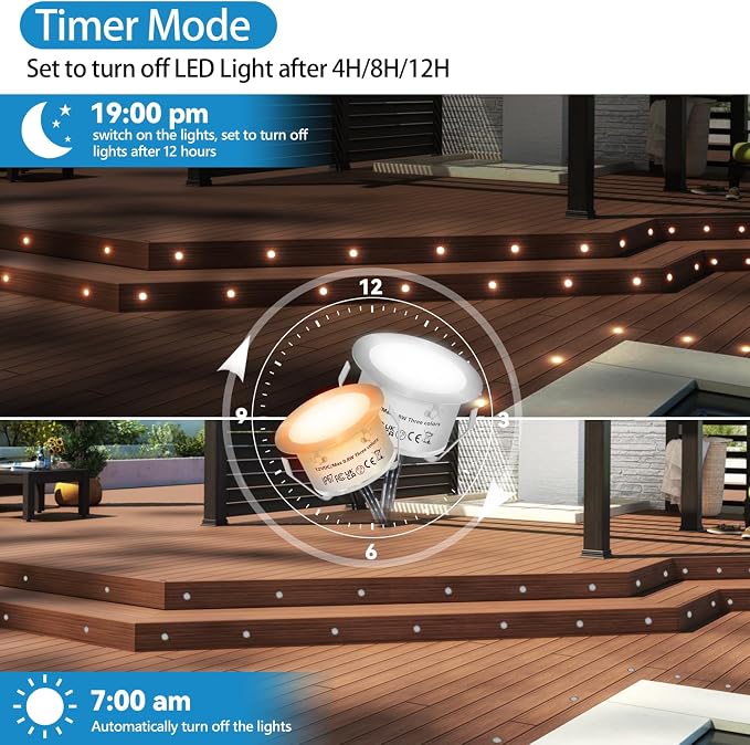HIBOITEC Recessed LED Deck Light Kits - Image 4