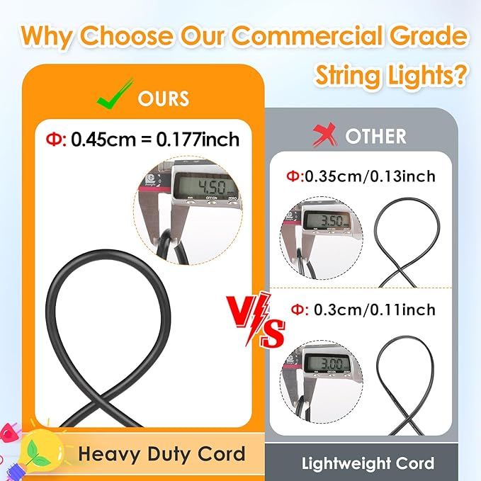 Mlambert 96Ft Outdoor Patio Lights, RGB Dimmable Cafe String Lights - Image 3