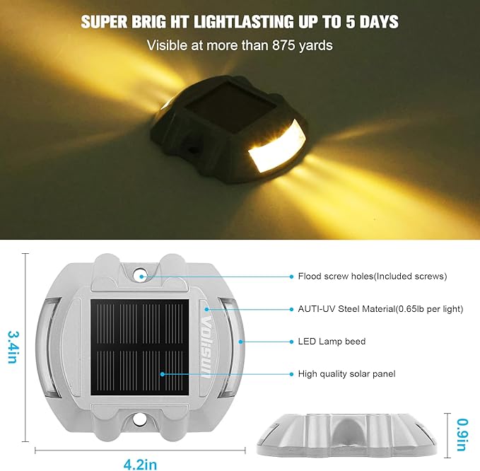 VOLISUN Solar Deck Lights Driveway Dock Light, Auto On/Off - Image 2