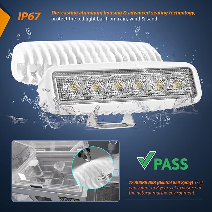 Nilight Marine Led Light Bar 2PCS 18w White 150° Flood Beams Ponton Boat Deck - Image 3
