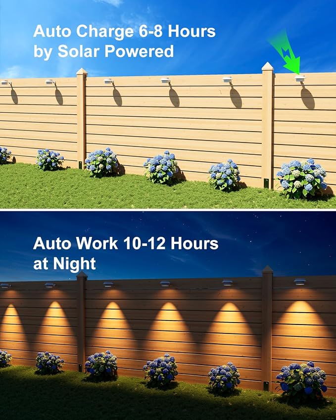 8 Pack White Solar Powered Clip On Gutter Mount Lights Outdoor Waterproof LED - Image 6