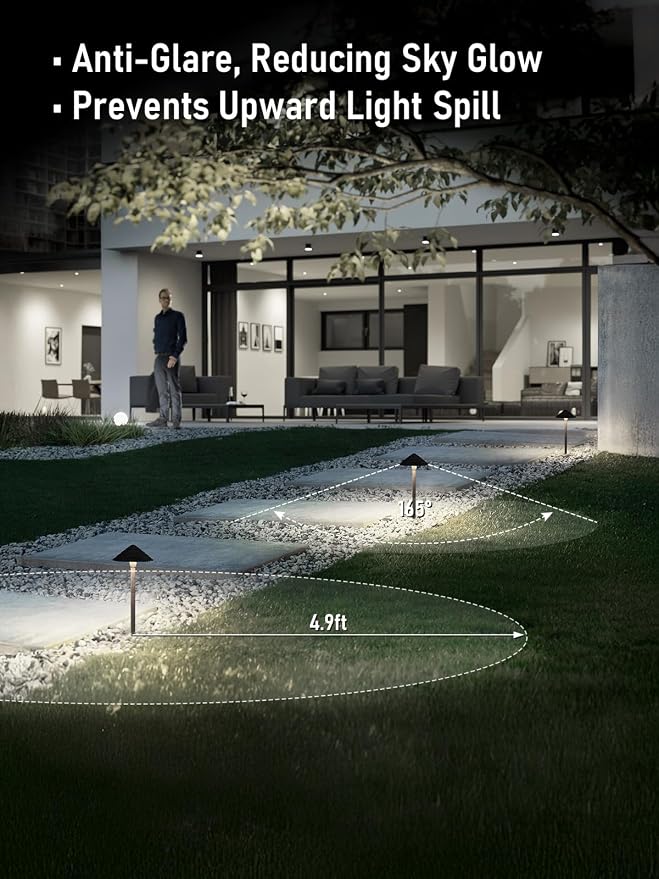 LEONLITE 12-Pack LED Low Voltage Landscape Lights, 3W Cast-Aluminum 12-24V - Image 3