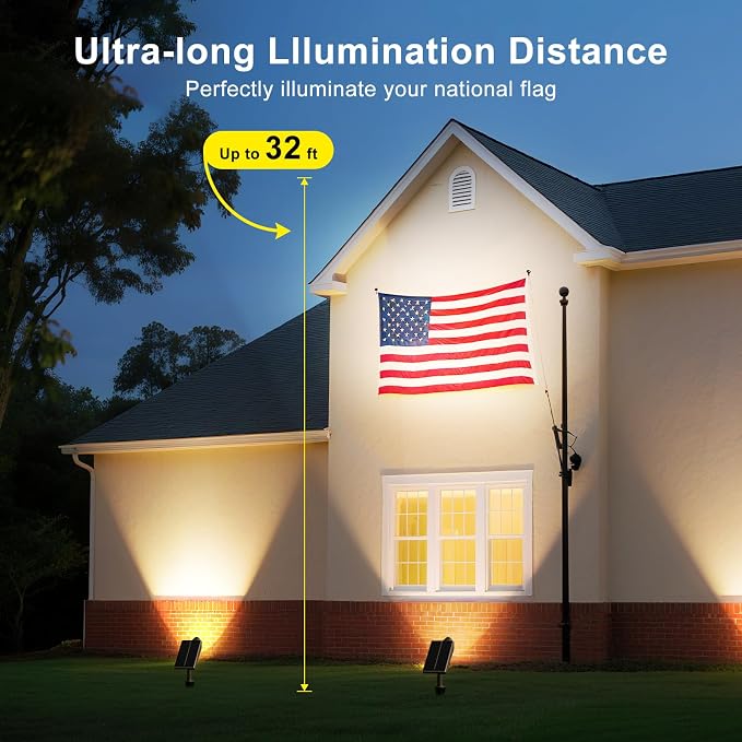 Boajuna Solar Spot Light Outdoor, Solar Landscape Spotlight Waterproof Security - Image 2