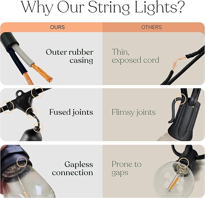 Brightech Ambience Pro – Solar Power Remote Control Outdoor String Lights - Image 6