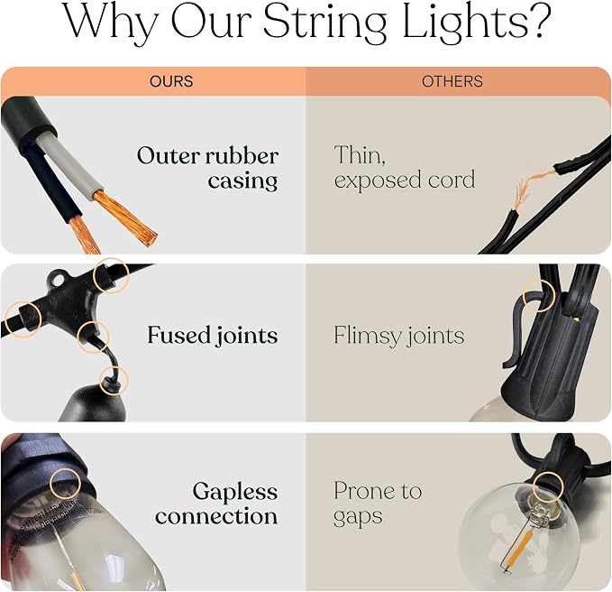 Brightech Ambience Pro – Solar Power Remote Control Outdoor String Lights - Image 7