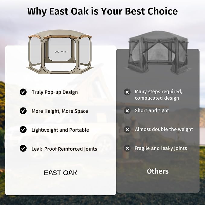 East Oak 10×10 FT Pop Up Canopy Tent - Image 8