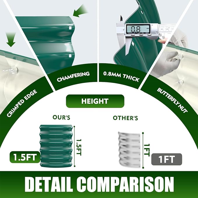 17" Tall Elevated Round Metal Rised Garden Bed- 4'x4' in Size and 0.8MM Thick - Image 5