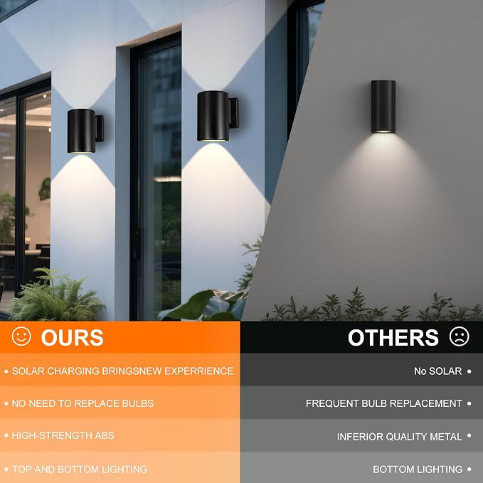 Livinlarge 4-Pack Outdoor Solar Wall Lights, IP65 Waterproof Outdoor Wall - Image 3