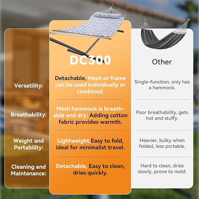 2 Person Outdoor Hammock with Stand, Cotton Rope Hammock with Polyester Pad - Image 8