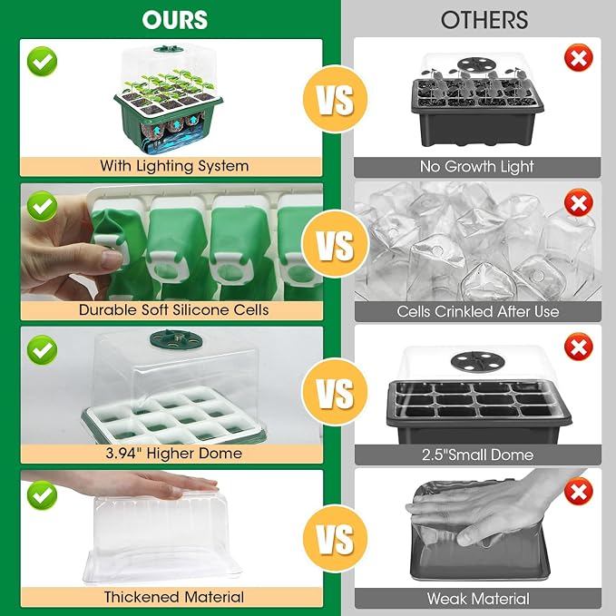 5PCS 60 Cell Self Watering Seed Starter Tray - Image 5