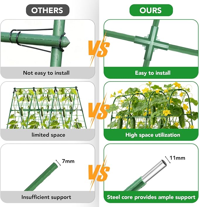 Cucumber Trellis for Raised Bed, U-Shape Garden Trellis for Climbing Plants - Image 3