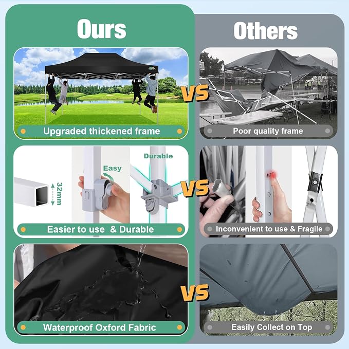 COBIZI 10x15 Canopy Tent, Heavy Duty Pop up Canopy - Image 3