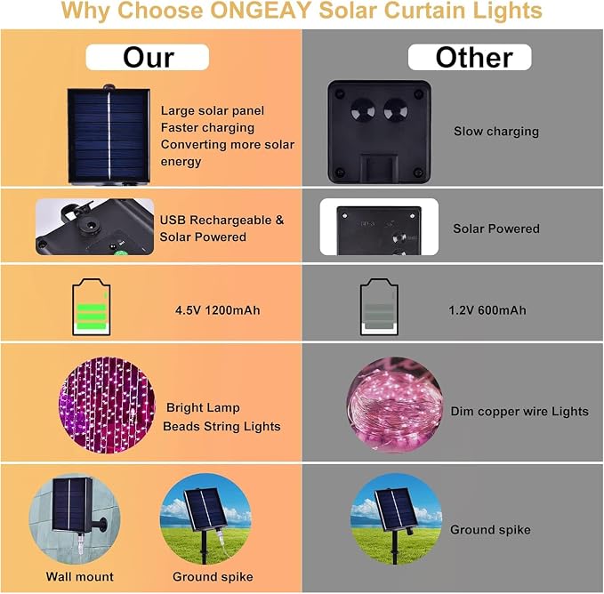 300LED Solar Curtain Lights - Image 5