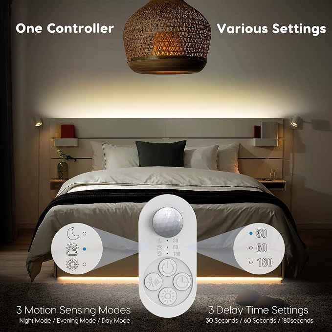 Dual Motion Sensor Light Indoor - Image 5