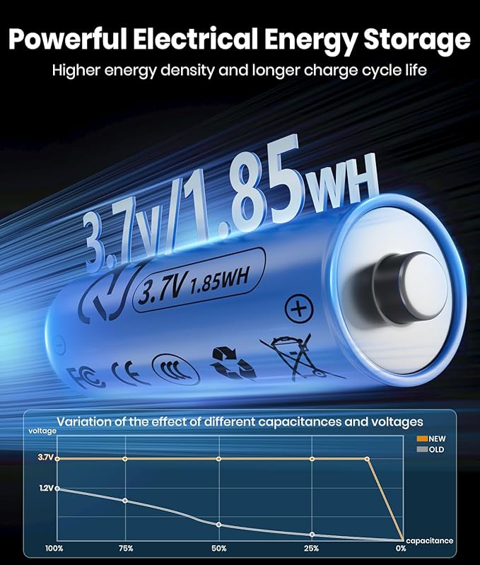 SUPER BRIGHT Solar Pathway Lights Outdoor, 8 Pack Solar Lights Outdoor - Image 4