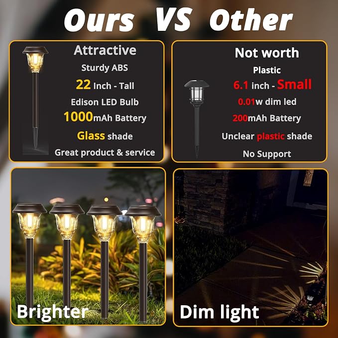 Solar Lights Outdoor Waterproof, Glass Metal Solar Pathway Lights, 6 Pack - Image 2