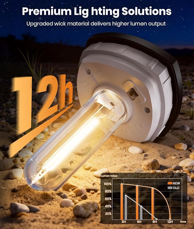 Solar Pathway Lights Outdoor, IP65 Waterproof Auto On/Off Solar Garden Lights - Image 2