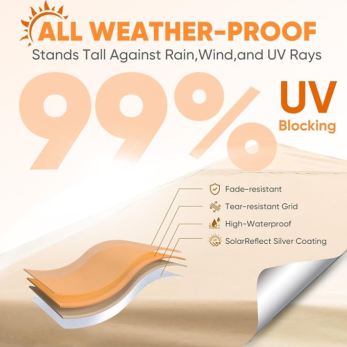 Sekey 10x10 Pop Up Canopy with One Push Setup-Easy Up Canopy with 99% UV - Image 4