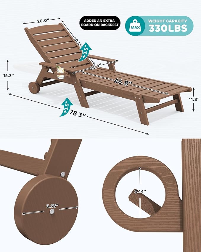 SERWALL HDPE Chaise Lounge Set of 2 - Image 2