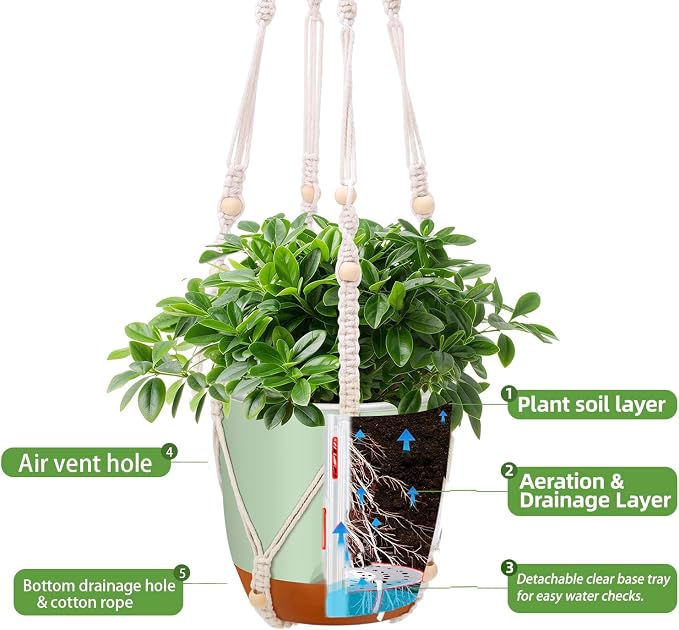 2-Pack 7.2-Inch Self-Watering Hanging Planters - Image 4