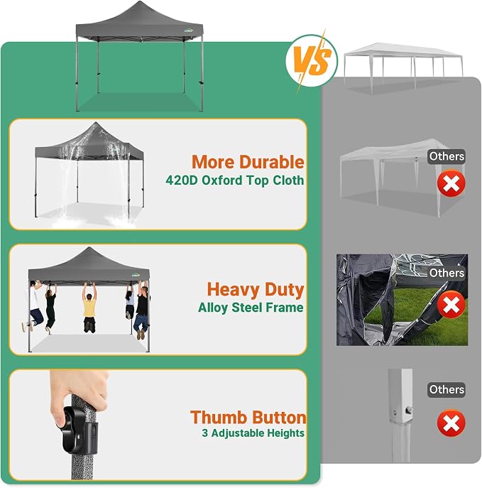 COBIZI 10x10 Heavy Duty Pop up Canopy Tent - Image 7