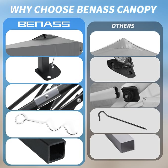 12x12 Pop Up Canopy, Easy Up Canopy Tent, Heavy Duty Tents - Image 6