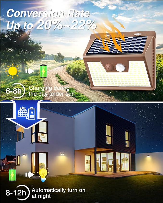 Peasur Solar Lights Outdoor Motion Sensor Waterproof, 8 Pack 140LED Brown Solar - Image 5