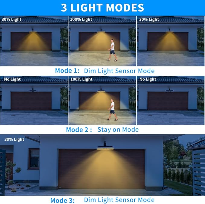 Clip On Solar Motion Lights Outdoor Waterproof, 2 Pack Motion Sensor Outdoor - Image 2