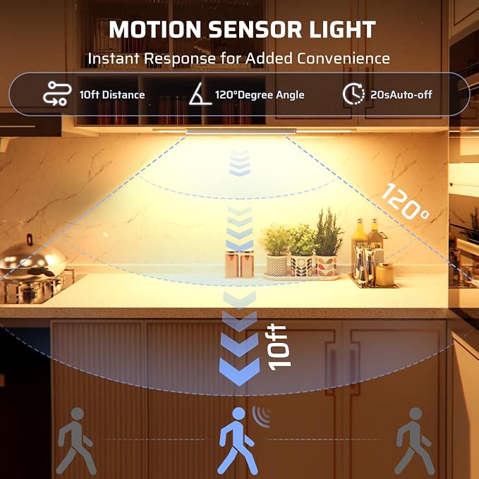 Under Cabinet Lighting Wireless LED Motion Sensor Magnetic Light 2200maAh - Image 2