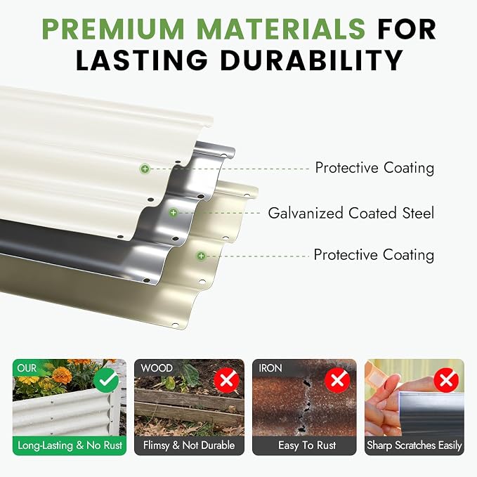 INNO STAGE 2Pcs Galvanized Raised Garden Bed Kit, Rust-Resistant & Easy Assembly - Image 4