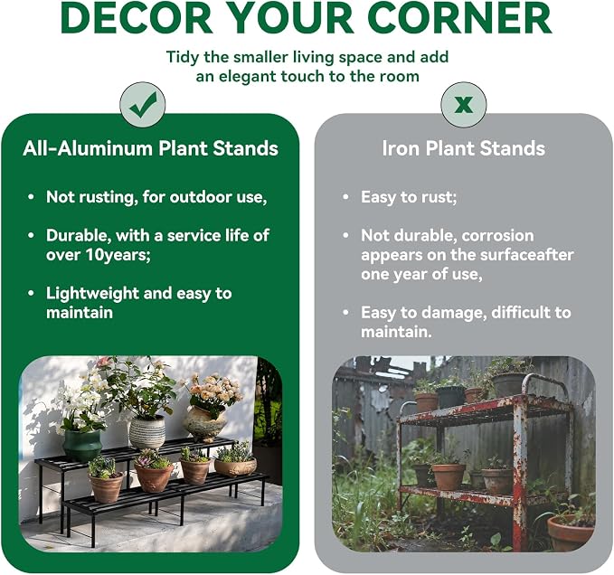 Metal Plant Stand, Rust-proof Aluminum Flower Pot Stand, Heavy Duty Planter - Image 7