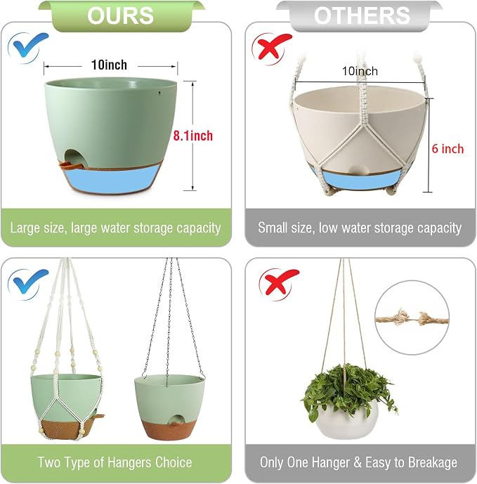 10 inch Self Watering Hanging Planters - Image 5