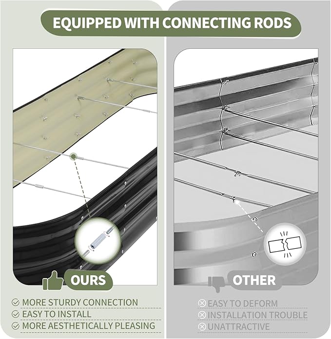 Galvanized Raised Garden Bed Outdoor- Raised Beds - Image 5