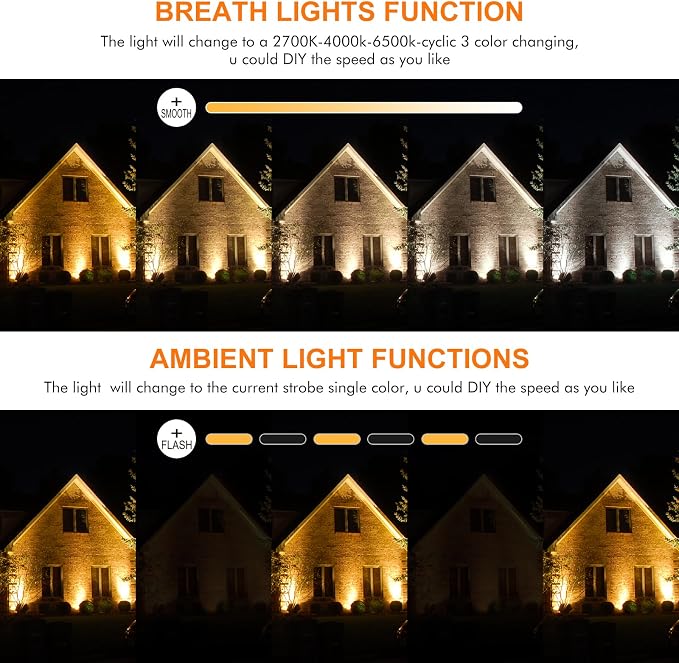 MEIHUA Solar Spotlights Outdoor 2 in 1, Solar Powered Landscape Spotlights - Image 2