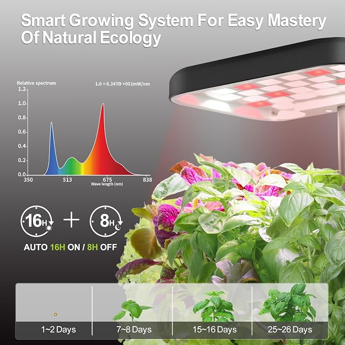 Indoor Garden Growing Systems Self-Watering Plant Pot Smart Gardening System - Image 2