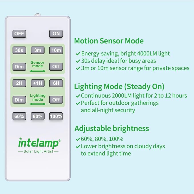 intelamp Solar Flood Lights Outdoor Waterproof, 20000mAh 4000LM Linkable Dual - Image 5