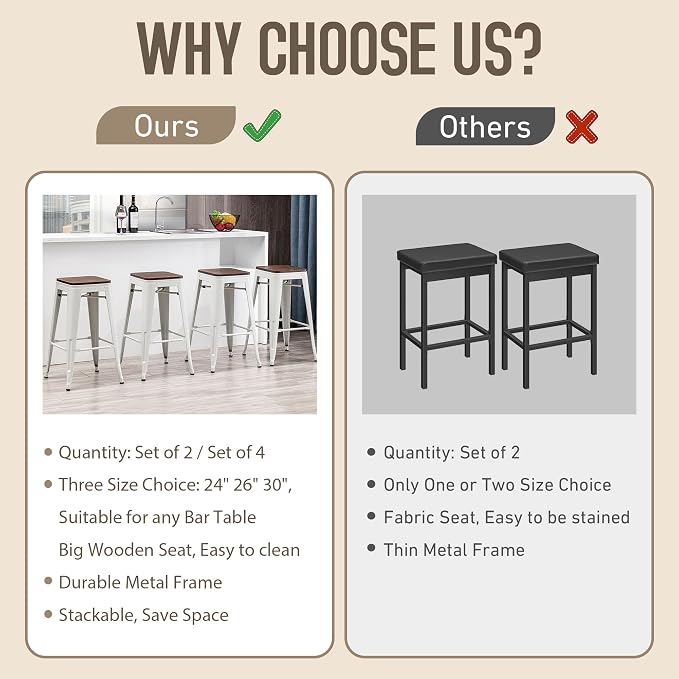 Alunaune 24" Metal Bar Stools Set of 2 Industrial Backless Counter Height - Image 7