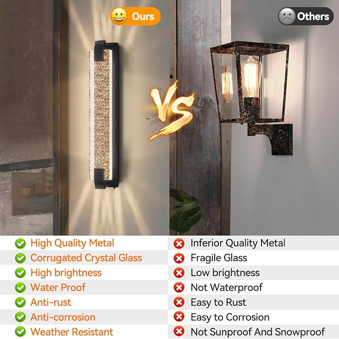 camuucci Dusk to Dawn Outdoor Light, 31.1 Inches LED Porch Lights Outdoor - Image 4