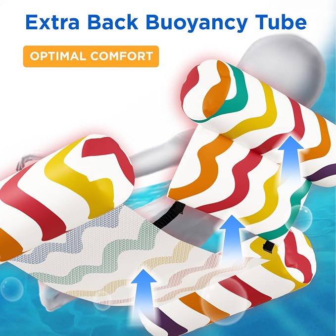 Funscape Pool Floats Chairs Adult, 2 Packs Heavy Duty Inflatable Swimming Pool - Image 4
