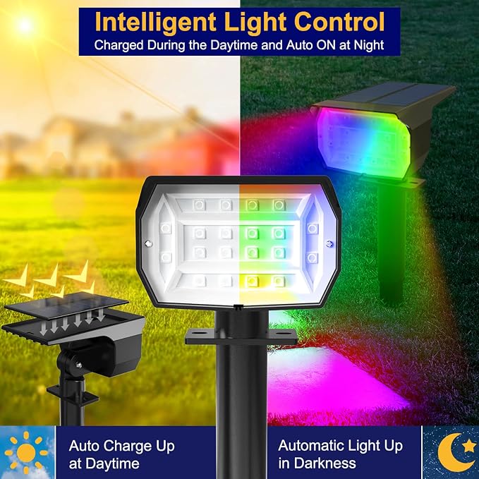 nipify 1 Pack Solar Spot Lights Outdoor Color Changing, 7 Modes Halloween RGB - Image 3