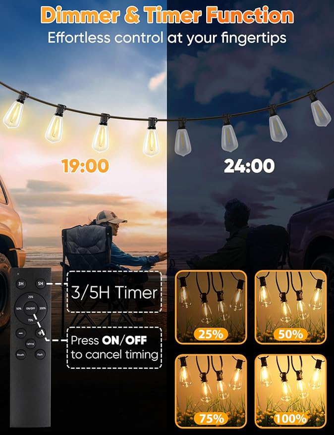 Brightever 50FT Outdoor String Lights - Image 4