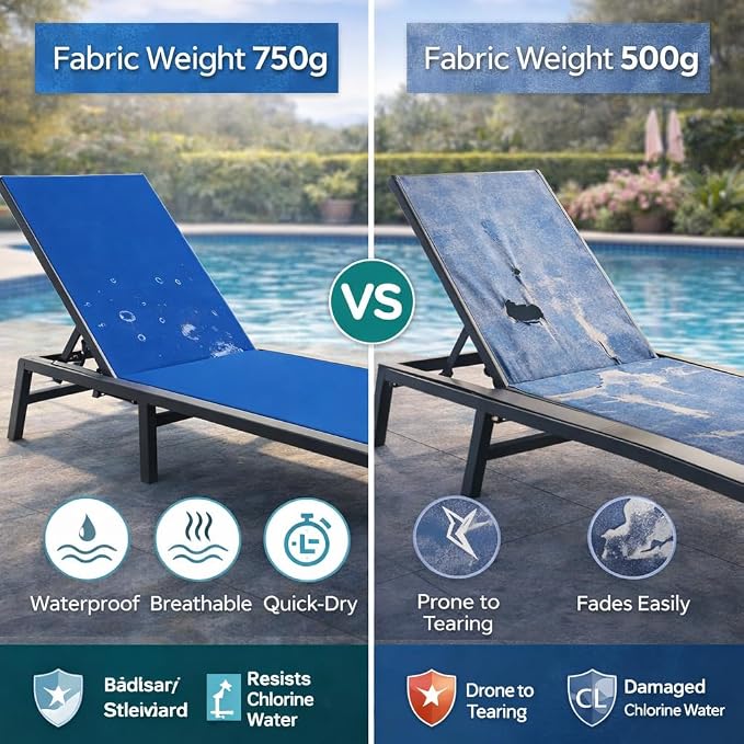 Kozyard 3-Pieces Patio Lounge Set, 2Foldable Adjustable Lounge Chairs and Side - Image 5