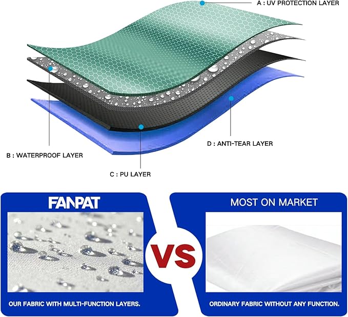 Instant 10x10 Canopy Sidewalls for Pop Up Canopy, Waterproof UV Protection - Image 3