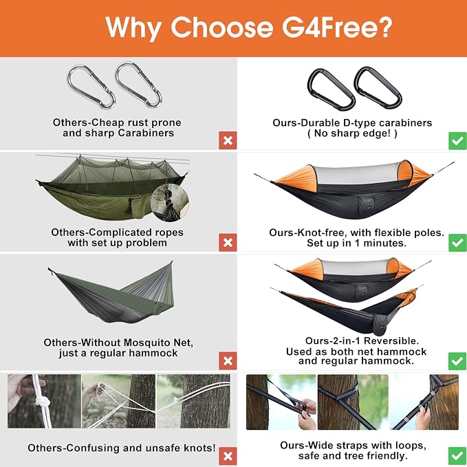 G4Free Large Camping Hammock - Image 5
