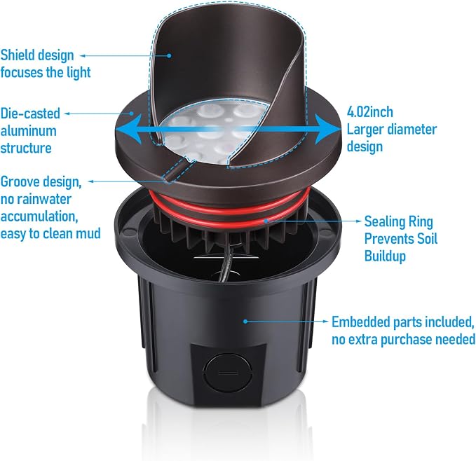 LEONLITE Dia. 4 Inch 5CCT Well Lights Landscape LED In Ground, Shielded Top - Image 4